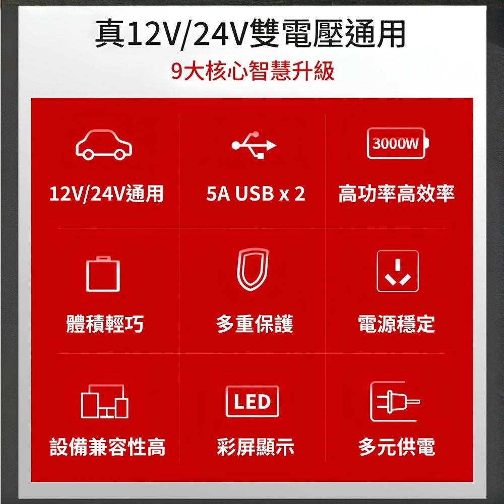 雙插頭車載逆變器-旭緣紅1000W 12V/24V通用款, , large