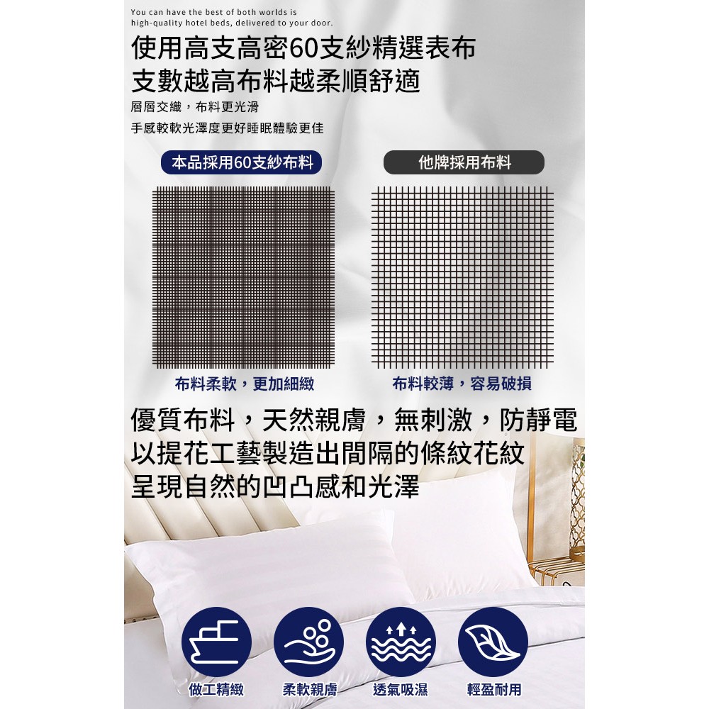 【Hilton 希爾頓】五星級精梳純棉60支紗頂級精品專用床包 雙人床包/加大床包/專用雙人被套/專用枕頭套2入 8/1-9/9 滿千送【AOC】超聲波智能電動牙刷1個, , large
