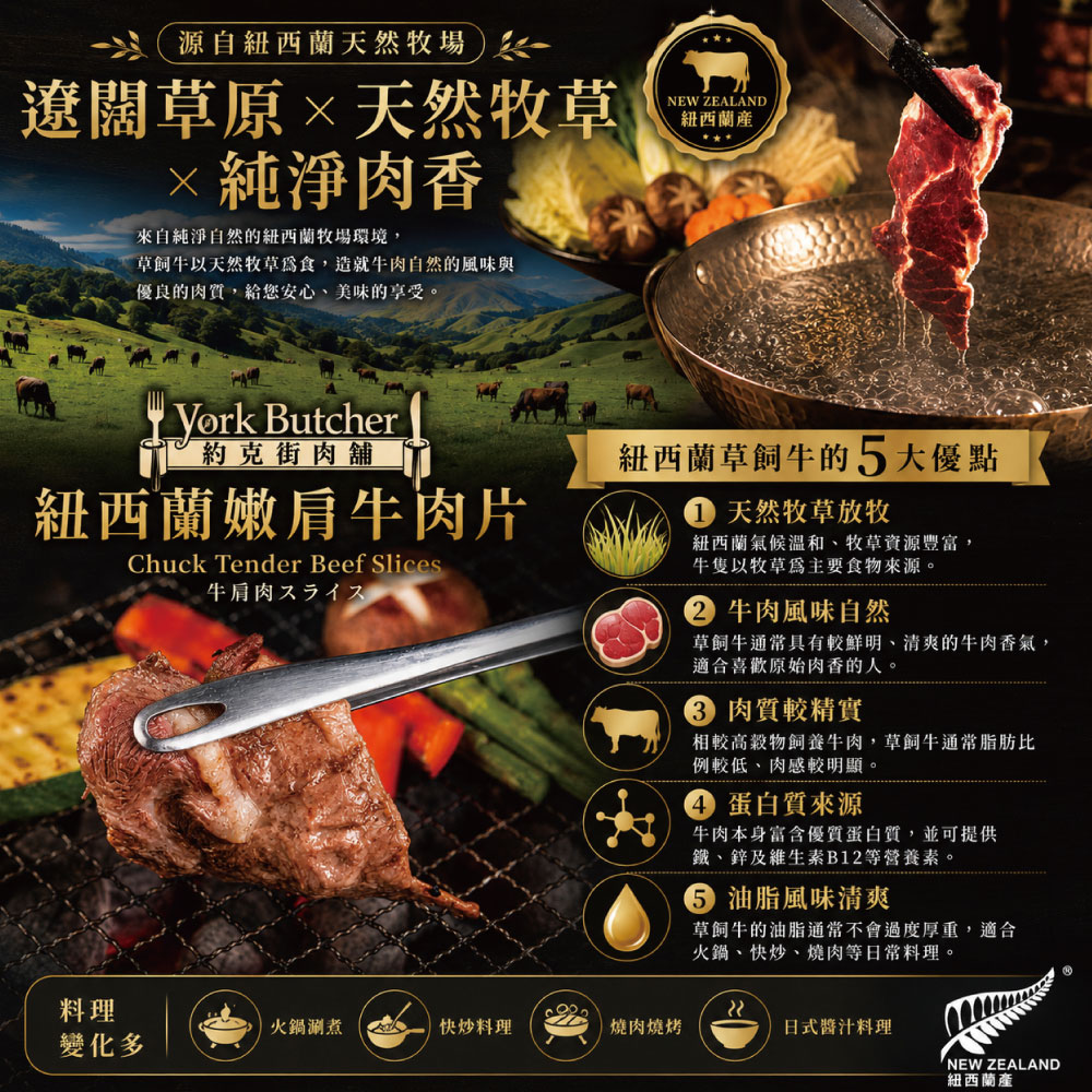 約克街肉舖 紐西蘭嫩肩牛肉片1盒(200g&plusmn;10%/盒), , large