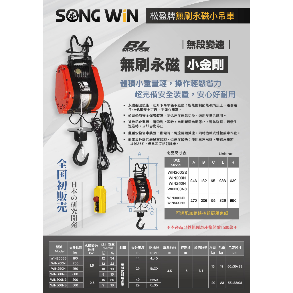WIN五金 松盈牌  無刷無段變速高樓小金剛<WIN-200N-30M> 小金剛 電動吊車 捲揚機 電動絞盤 大金剛  小吊車 電動吊車 高樓小金剛, , large