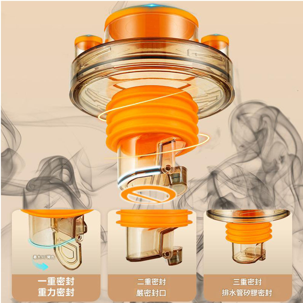 廚房用多功能地漏-3通, , large