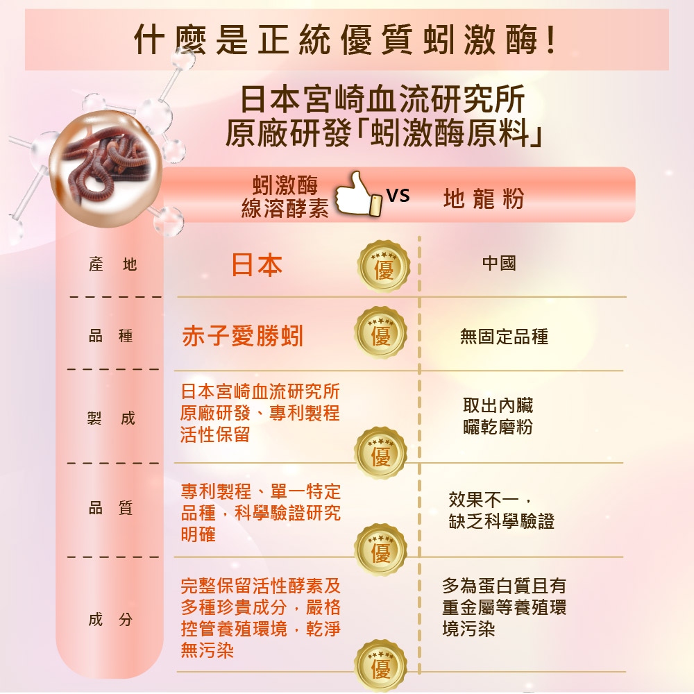 Qun Xing, , large