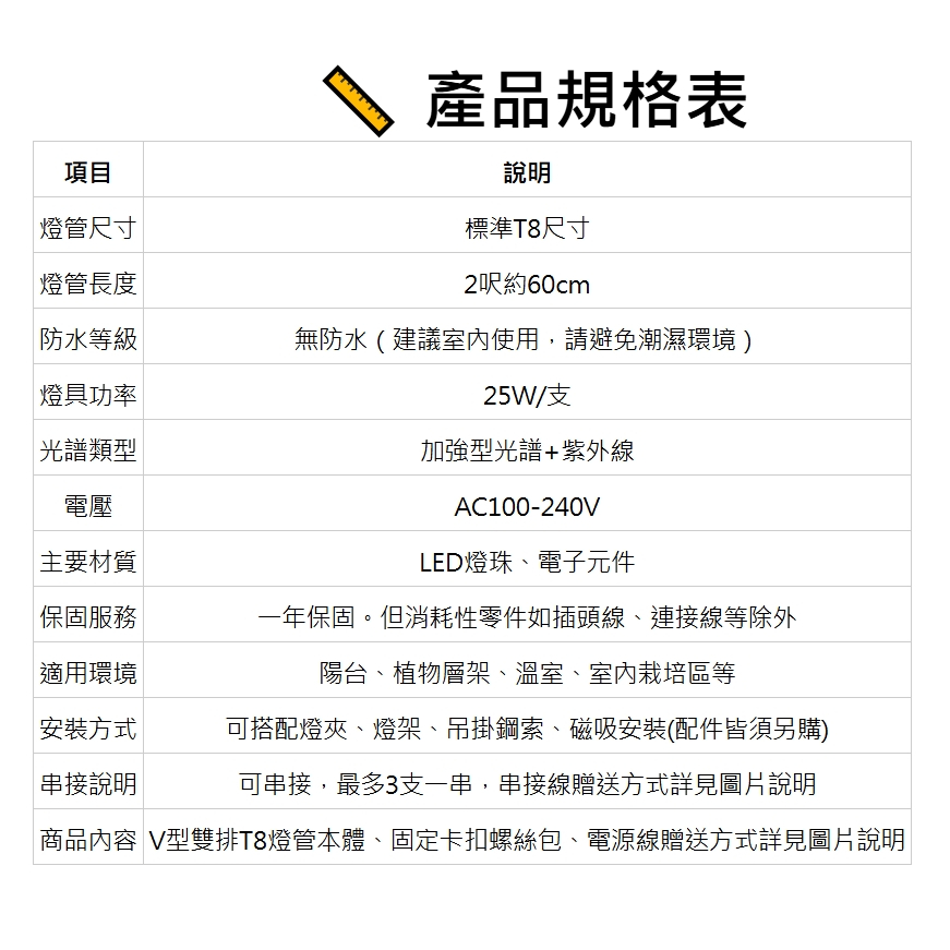 【君沛】UVA加強光譜 V型雙排 2呎T8一體式 25W 誘導上色 抑制徒長 多肉 龍舌蘭控型 桌上補光, , large