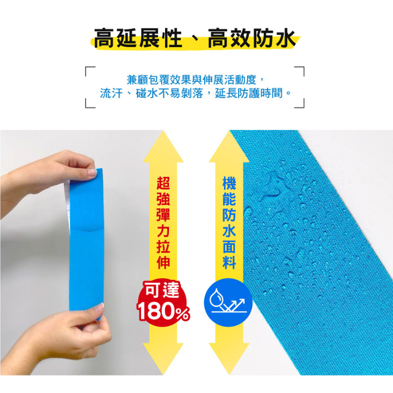 肌能動力貼-1入(TAPE-5X500), , large