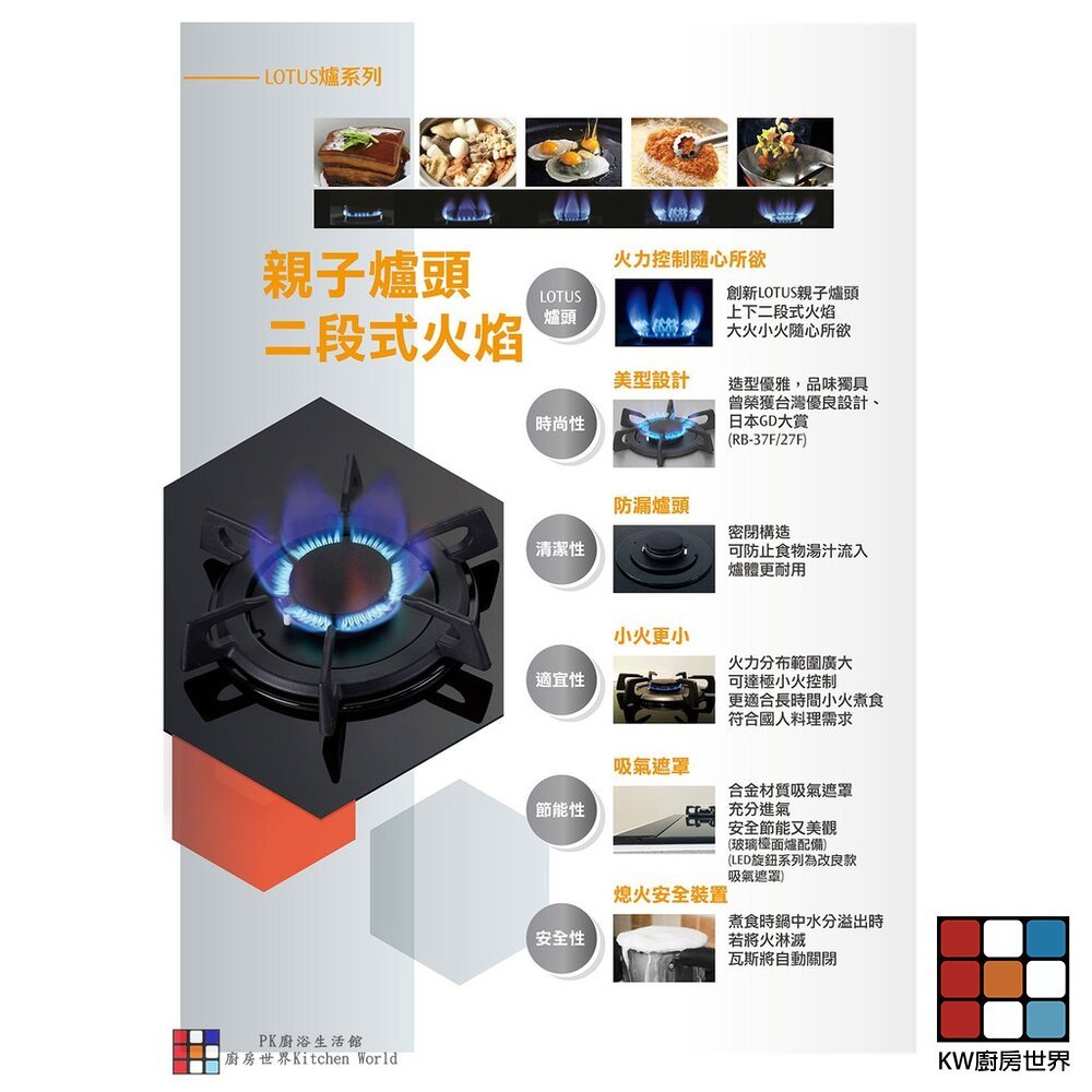 【KW廚房世界】《林內原廠》蓮花爐專用 感應針 沙漠針 瓦斯爐零件, , large