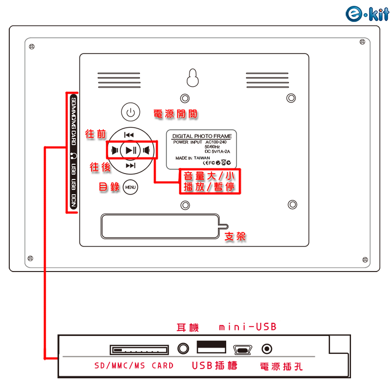 [逸奇科技]F024 10吋輕薄黑色數位相框電子相冊, , large
