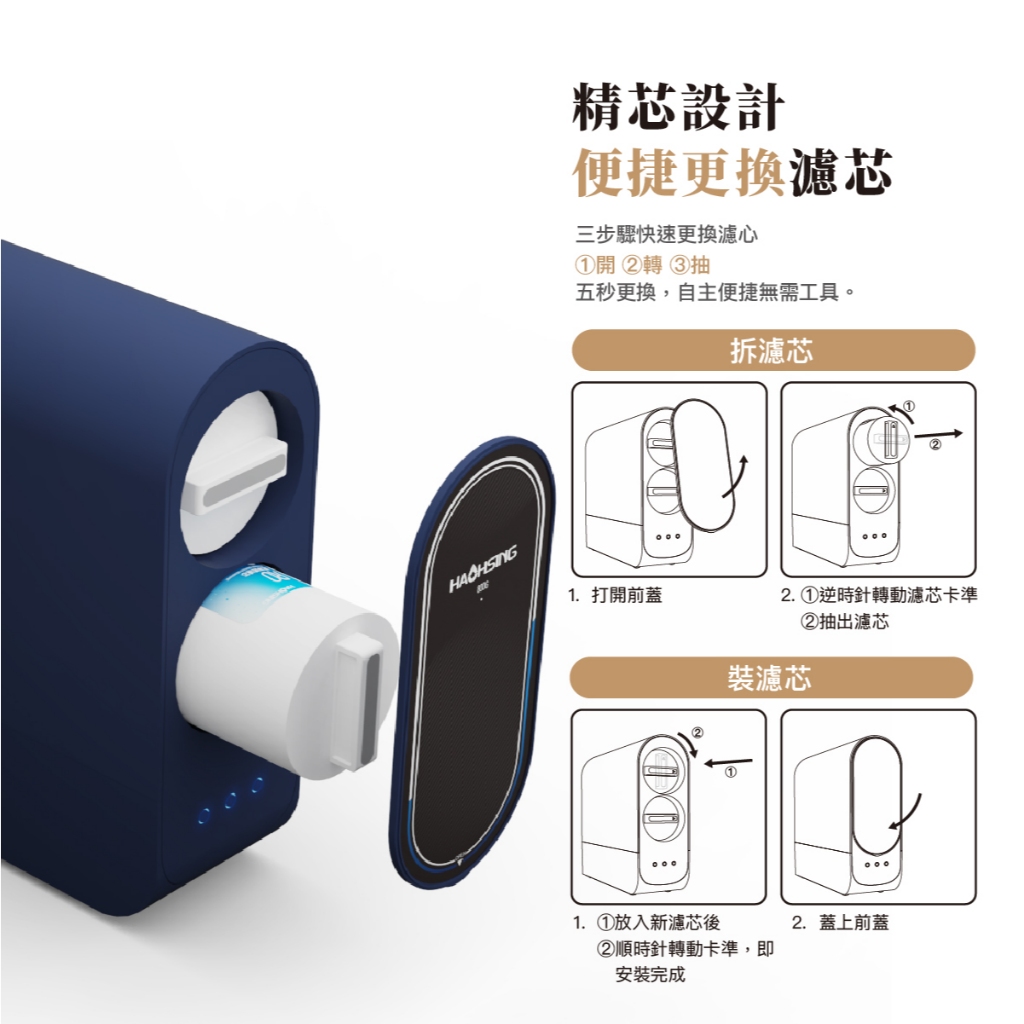 【麗水生活】廚事寶 kitchenpro 800G 加侖 直接輸出 RO-逆滲透純水機  過濾器 淨水器, , large