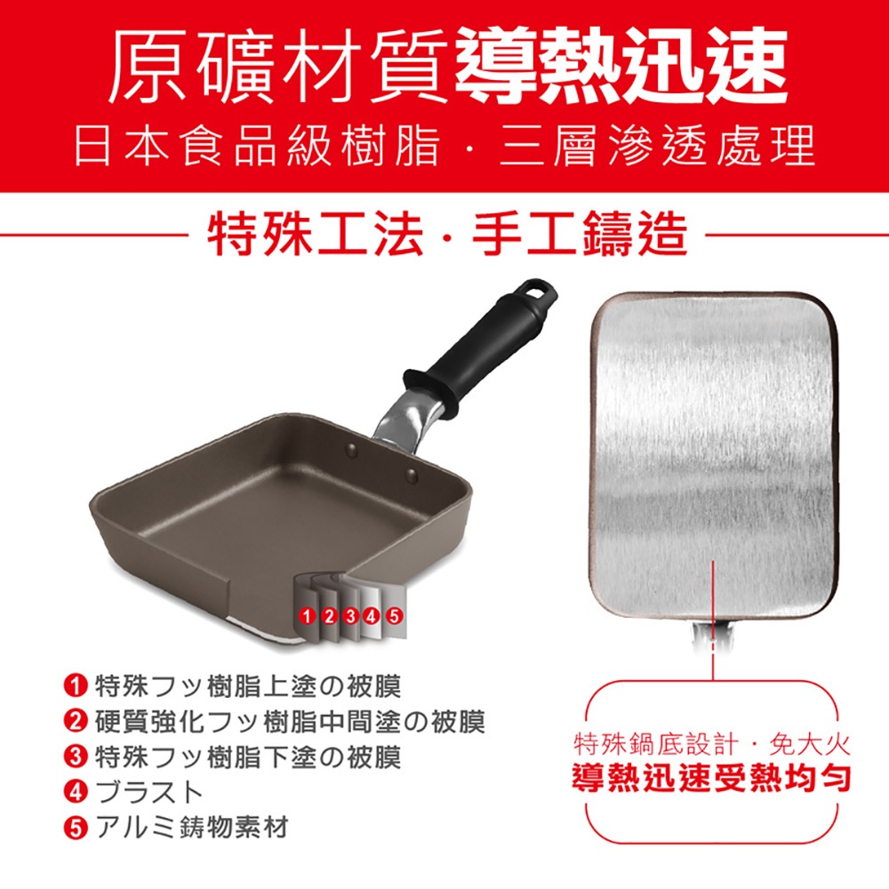 【日本Peacetar必仕達】澳洲原礦 手工鑄造 二代輕食系列 蛋包飯鍋19cm, , large