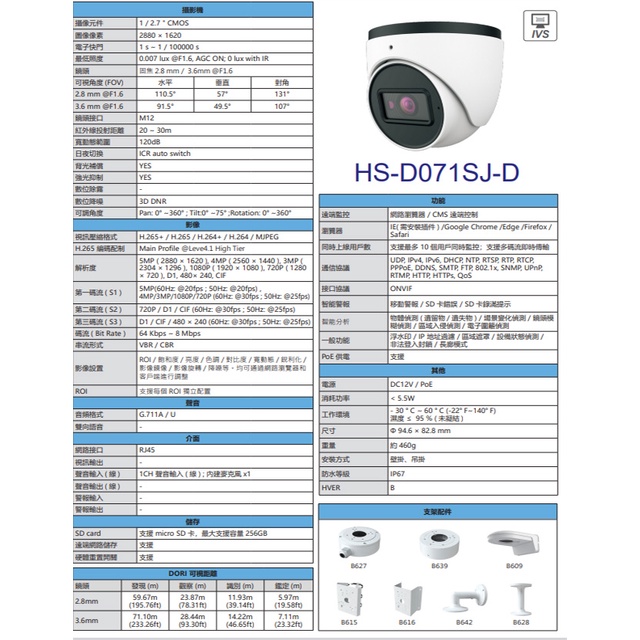 昌運監視器昇銳 HS-D071SJ-D 500萬 紅外線半球網路攝影機 PoE 內建麥克風 夜視20-30M 以新款(HS-D071WJ-D出貨), , large