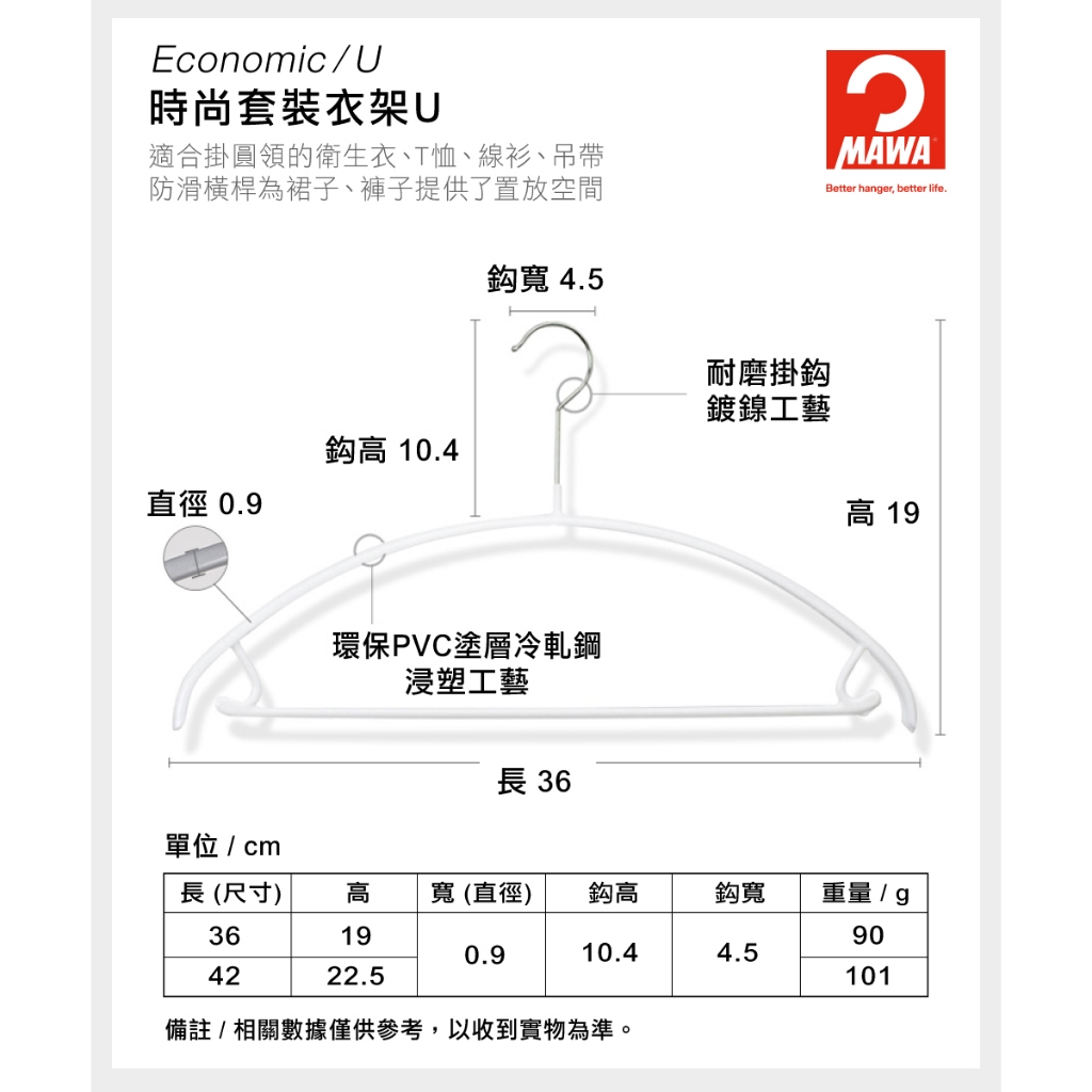 [German MAWA] German original imported non-marking anti-slip set hanger 36cm (white/5 pieces) , , large