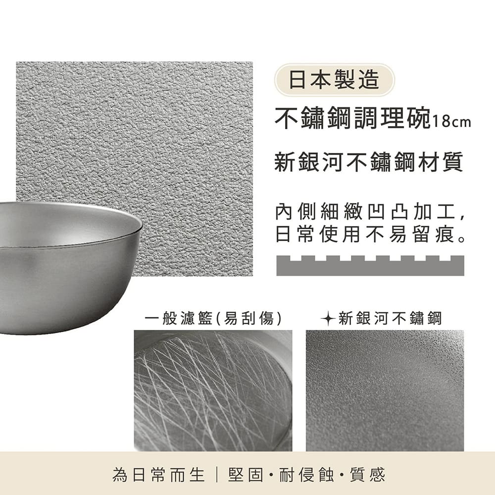 日本Arnest 逸品物創 不鏽鋼料理盤+不鏽鋼瀝水濾網+不鏽鋼調理碗-18cm, , large