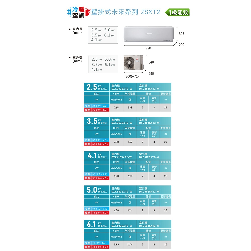 三菱重工 9-10坪 一級 變頻冷暖 分離式空調 冷氣 DXC60ZSXT2-W/DXK60ZSXT2-W, , large