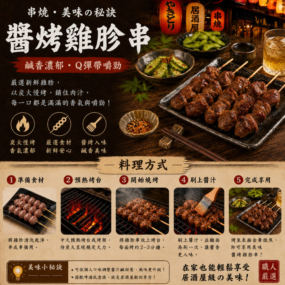 約克街肉鋪 醬燒雞胗串3串(30g+-10%/串/3串1包)_任選, , large
