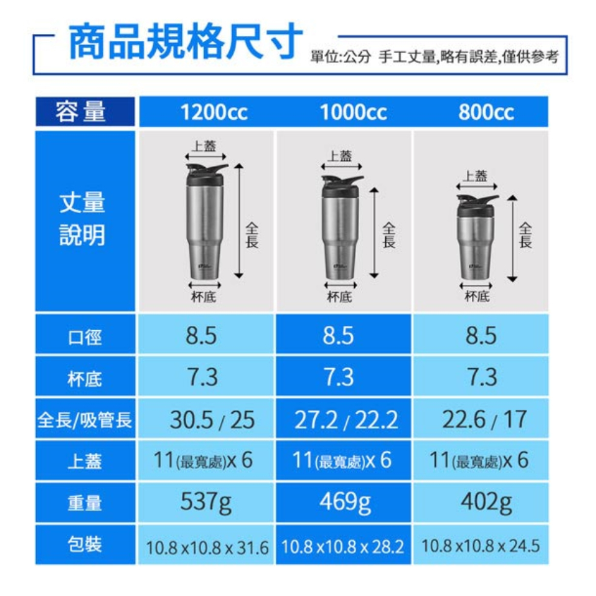 PERFECT 理想牌 運動隨身杯極緻316真空運動隨身杯 星光銀1000cc-Leidea樂德兒, , large