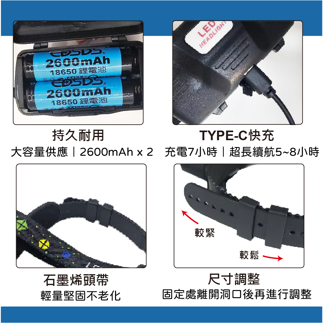 鉅玉經典｜ 10W白激光LED充電式頭燈 HK-K1168, , large