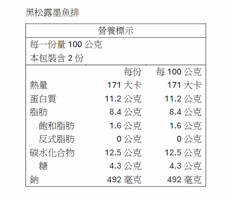 【一夫水產】黑白酥炸雙拼（花枝蝦排x1/ 墨魚排x1）, , large