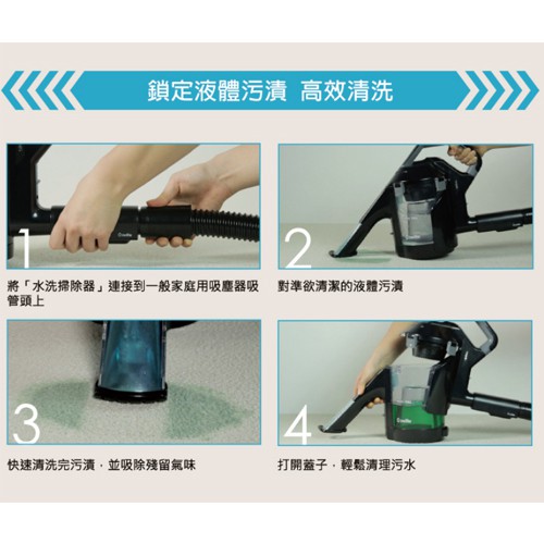 ANLUX 台灣三洋日本switle 乾濕水洗掃除器 SWT-JT500, , large