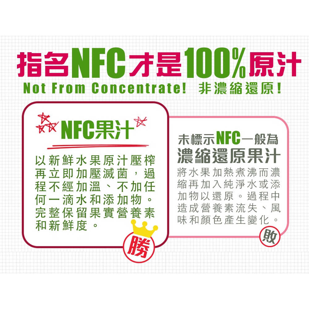 【HT農場】NFC100%酸櫻桃飲 15包/散裝贈吾家有貓手提袋, , large