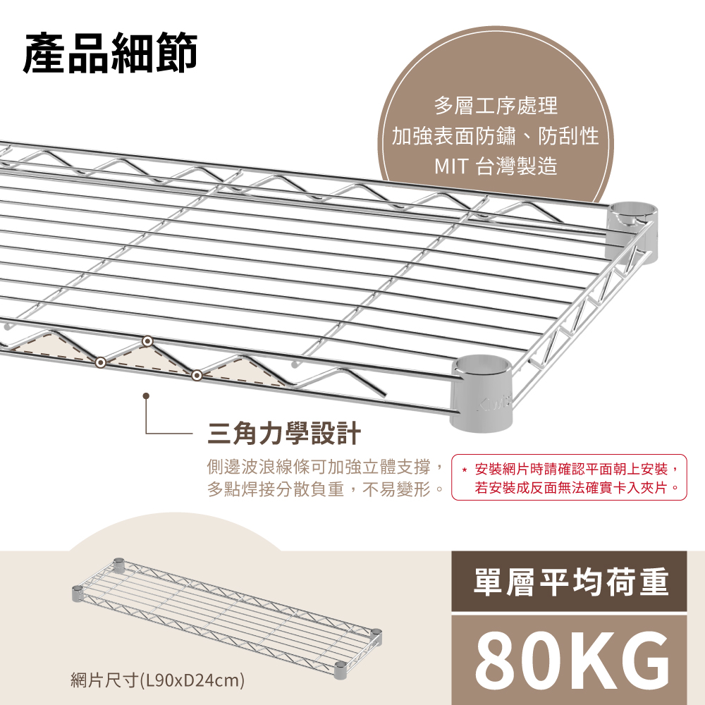 【KIWISH】90X24系列層架 二/三/四/五/六/七層 收納架 置物架 鐵力士架 波浪架 收納櫃 架子 鐵架 層架, , large