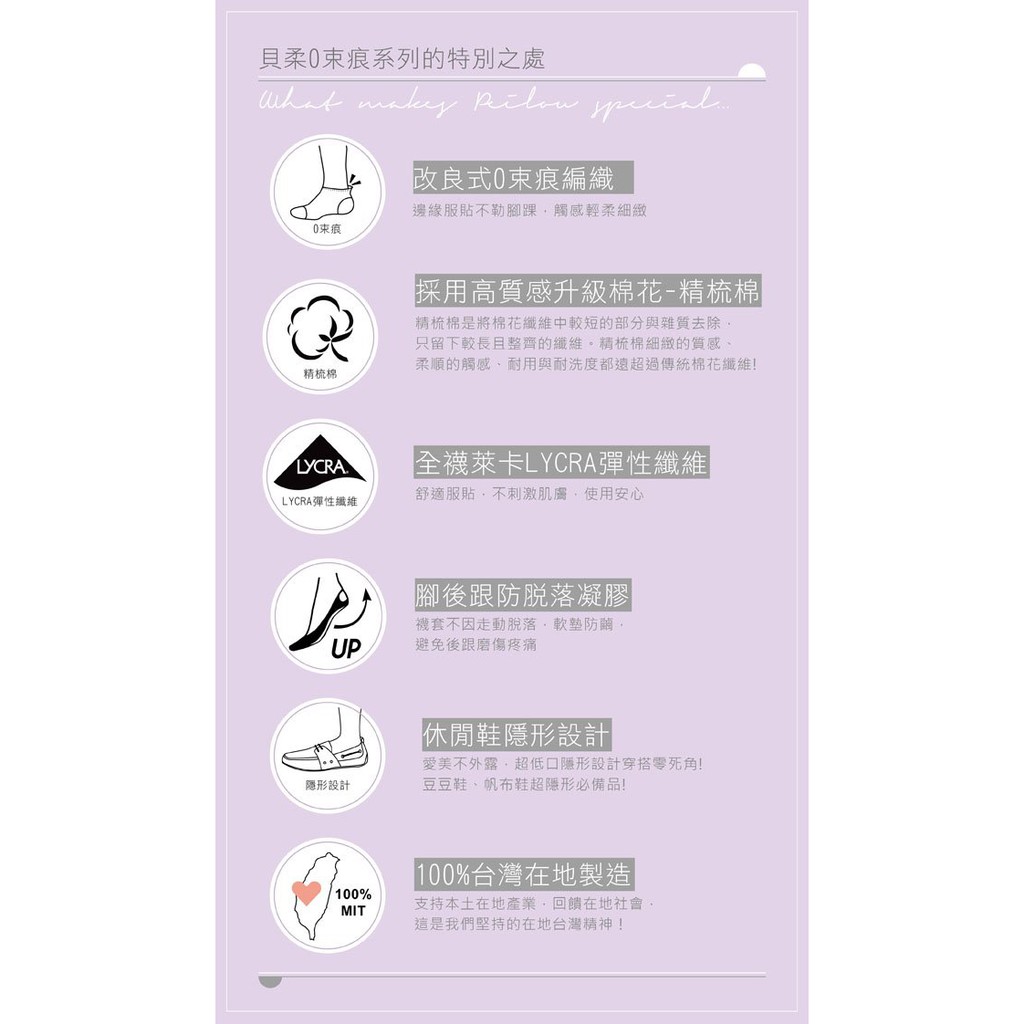 【現貨】MIT台灣製男女 萊卡0束痕柔棉隱形襪套 隱形襪 P3475/N3480, , large