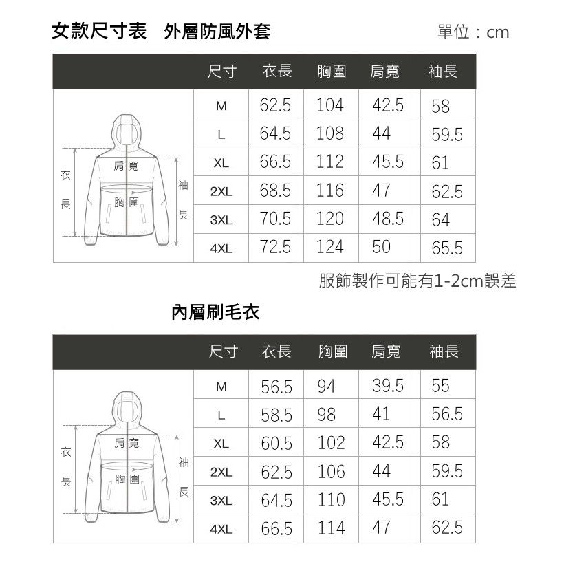 【230866女款兩件式外套】防風防水外套+密絲絨刷毛衣～防水防風保暖、YKK拉鍊、銀狐絨, , large