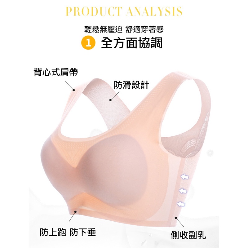 大尺碼-美背-蕾絲-無痕-無鋼圈-內衣-膚/黑/深藍/粉-0302025, , large