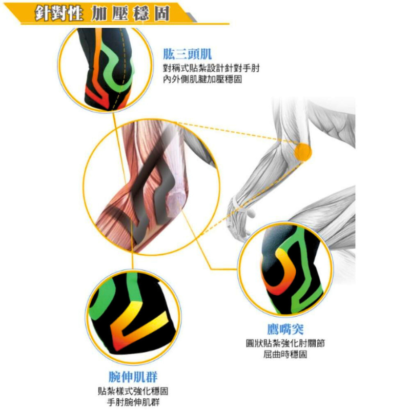 超薄貼紮護肘-1只(CT-82515), , large