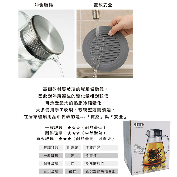 仙德曼天幕直火花茶壺-1200ml-2支, , large