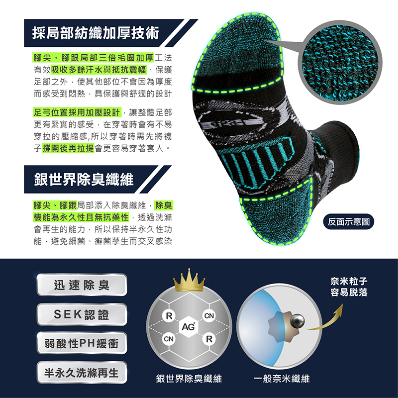 [FAV] 足弓加壓除臭籃球襪 PRO級 (1雙)-型號:459, , large