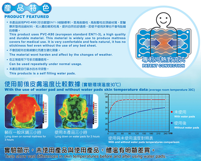 GS MALL 水循環節能冰涼墊 對流式涼墊 涼墊冰涼墊 水循環墊 透氣墊 坐墊 節能墊 涼墊, , large