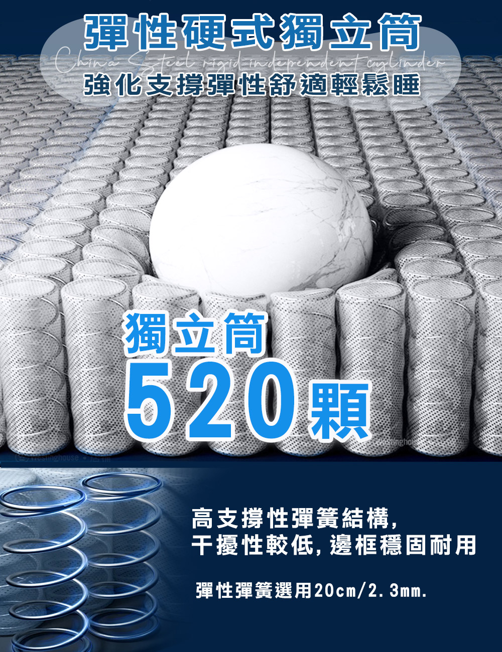 預購【Moonulune 柔月家居】月境天絲乳膠護框獨立筒床墊標準雙人5尺x6.2尺高度25公分, , large