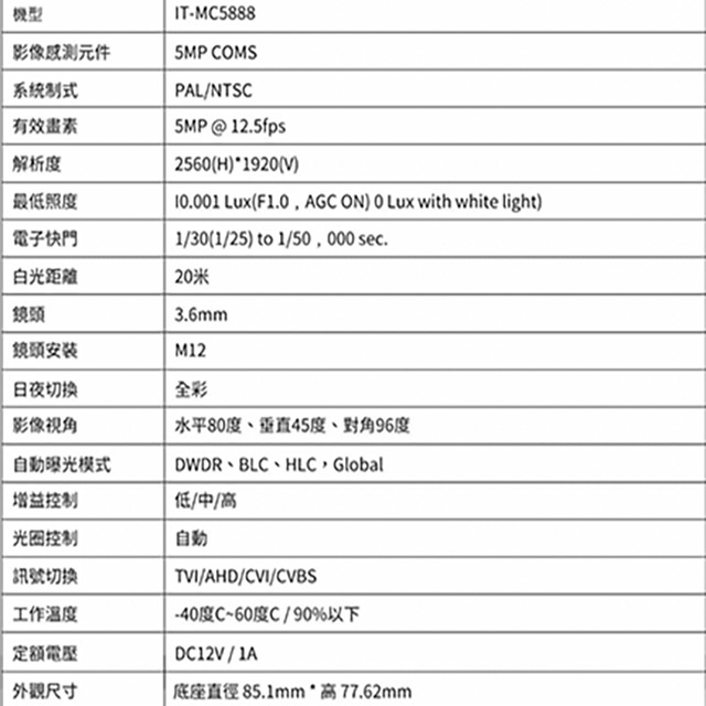 昌運監視器 門市推廣售價 可取 IT-MC5888 500萬畫素 全彩同軸音頻攝影機 半球監視器, , large
