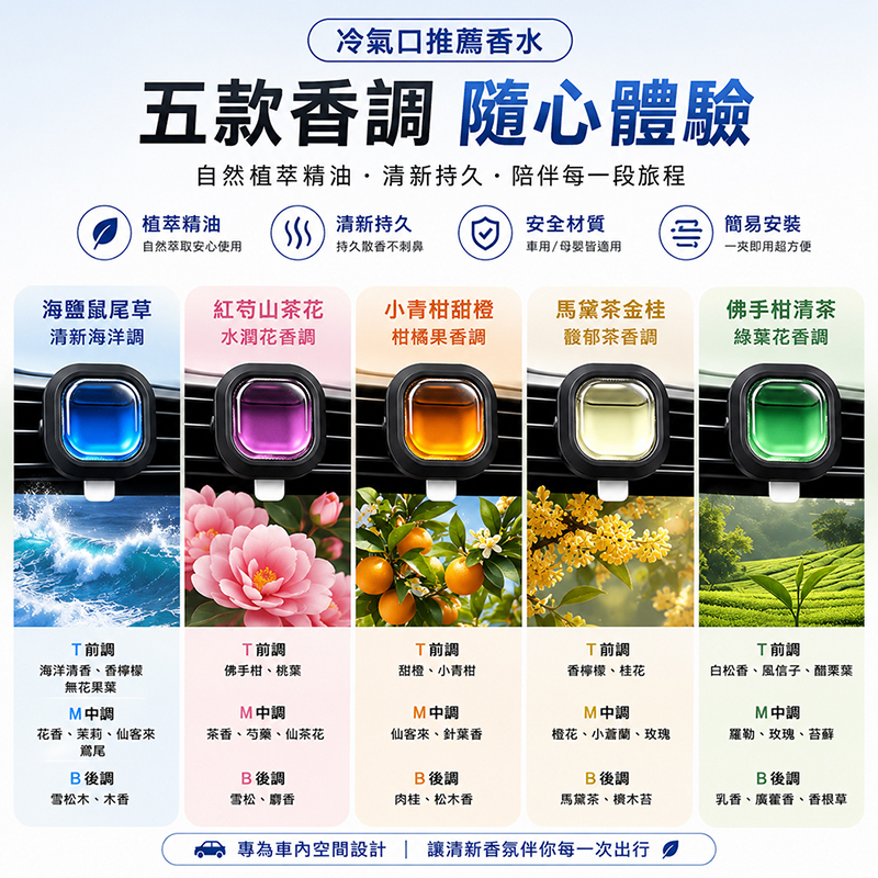 [翊承國際]【免運 + 贈品】汽車冷氣口香水 【五味共五入組】, , large