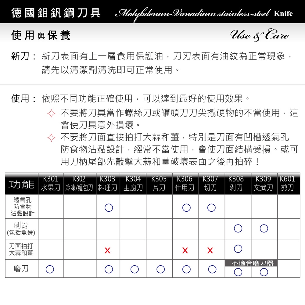 【美國MotherGoose 鵝媽媽】德國不鏽鋼鉬釩鋼料理刀/萬用刀/什用刀31.9cm, , large