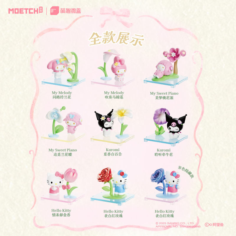 【際洋文化】Sanrio characters花香物語系列微盒Micro, , large