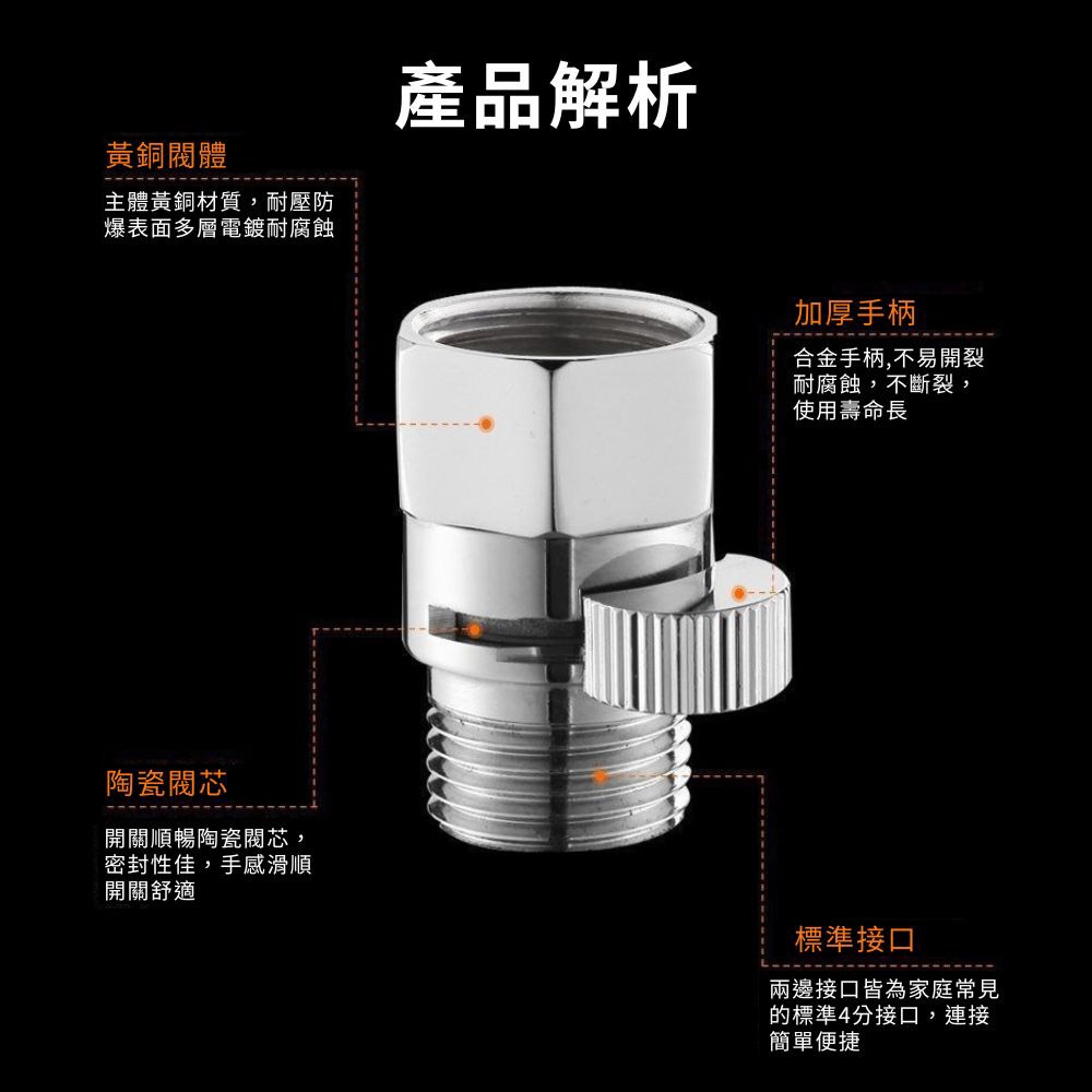 直通角閥4分止水開關-1外1內, , large