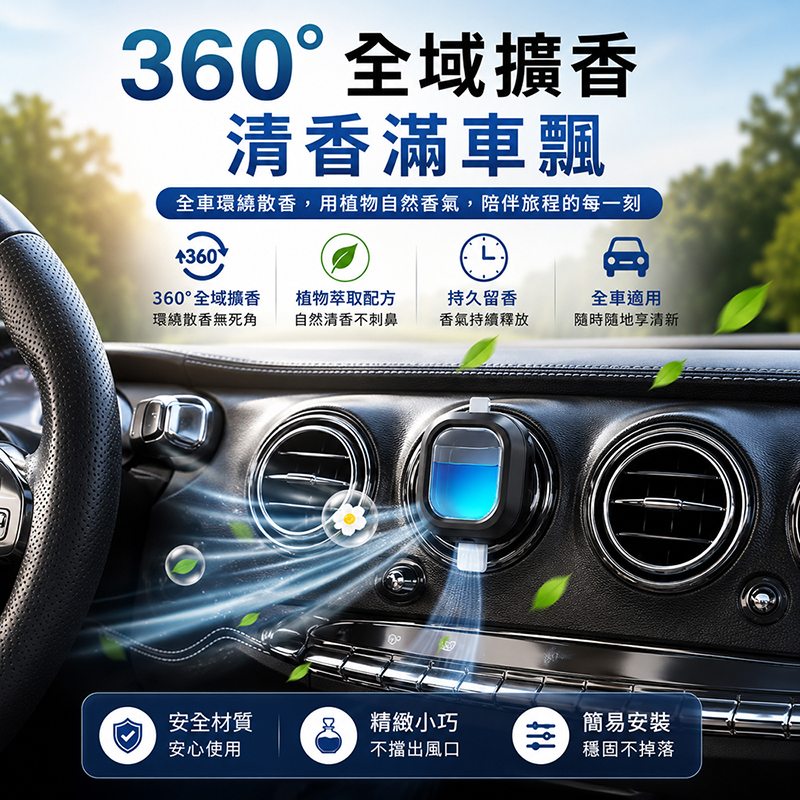 [翊承國際]【免運 + 贈品】汽車冷氣口香水 【五味共五入組】, , large