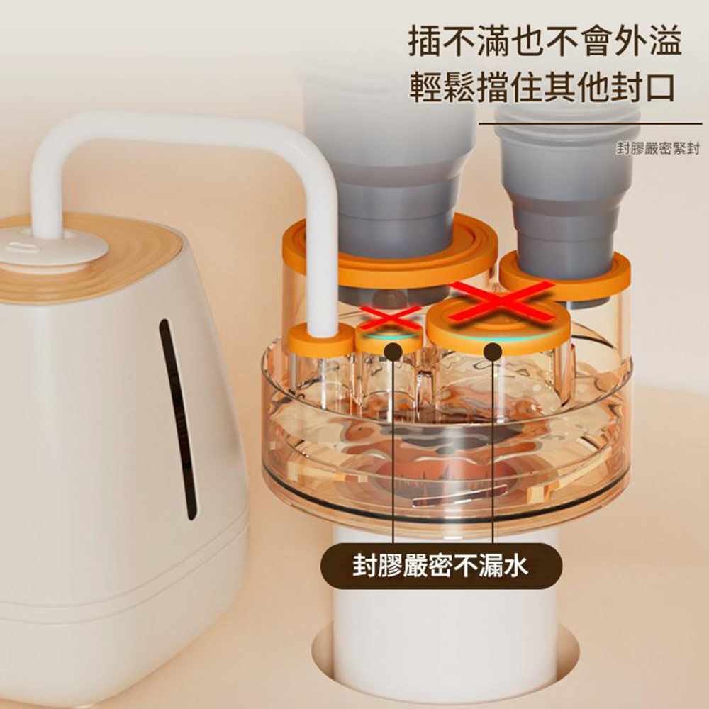 廚房用多功能地漏-5通, , large