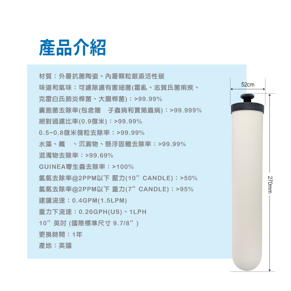 【麗水生活】英國道爾頓Doulton 9304 SUPER STERASYL顆粒碳聖燭型濾心 皇室御用 丹頓, , large