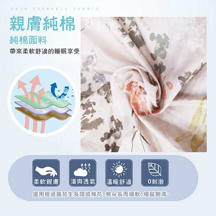 FITNESS 精梳棉單人床包枕套二件組-范妮絲-粉桔, , large