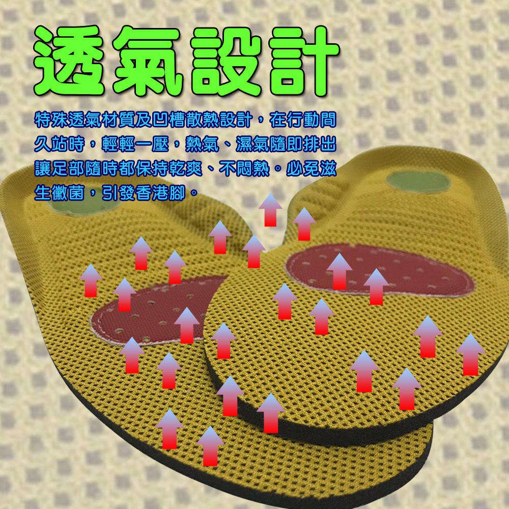 GS MALL 台灣製造 兒童鞋墊 透氣鞋墊 兒童鞋墊 除臭鞋墊 運動鞋墊 鞋墊 鞋材 鞋類 孩童鞋墊 抗菌鞋墊 吸汗, , large
