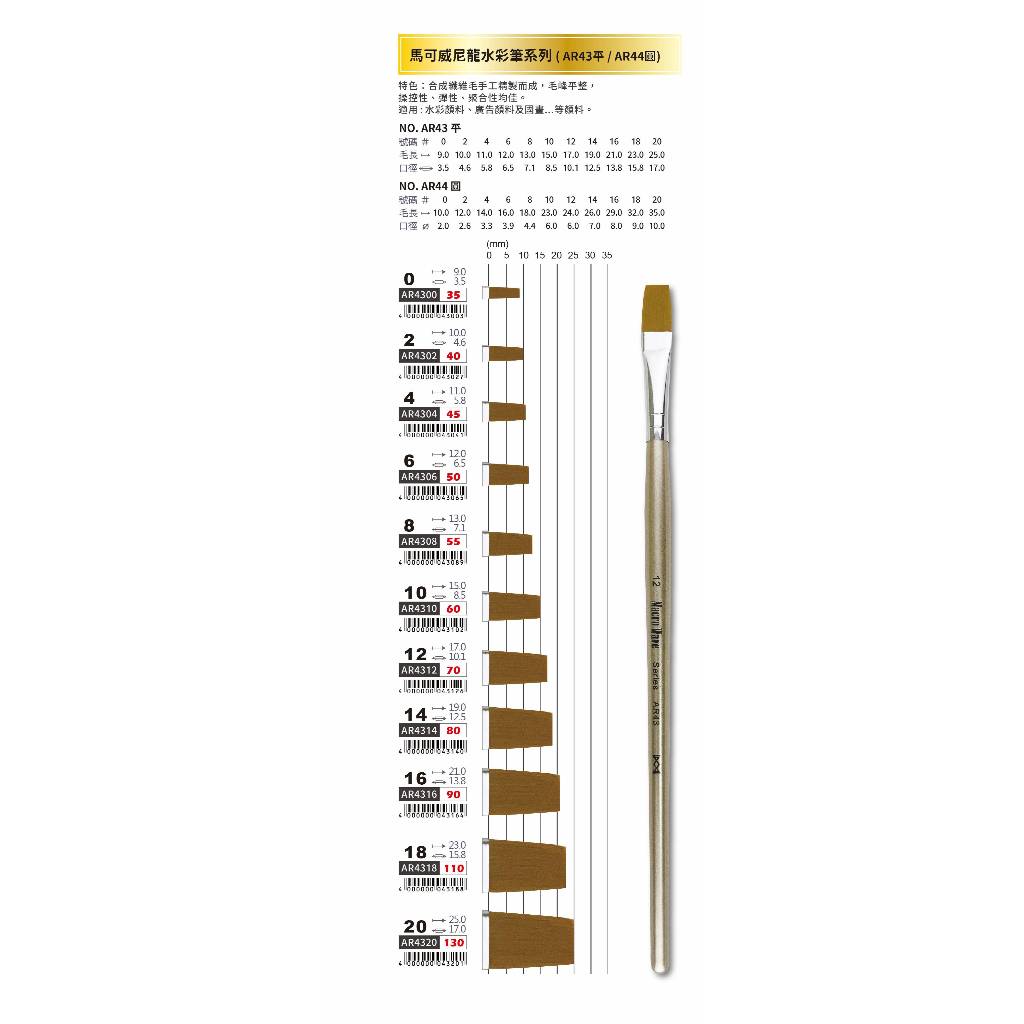 普思AP 馬可威尼龍水彩筆(平)(AR4310), , large