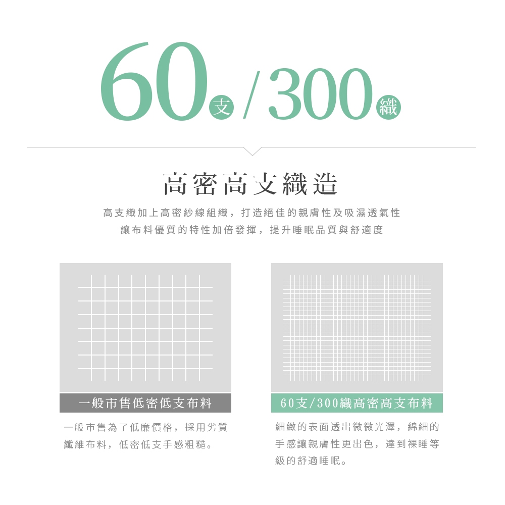 【DUYAN 竹漾】60支萊賽爾天絲-單人/雙人/加大/特大 床包組/床包被套組 / 新枝綠意 台灣製, , large