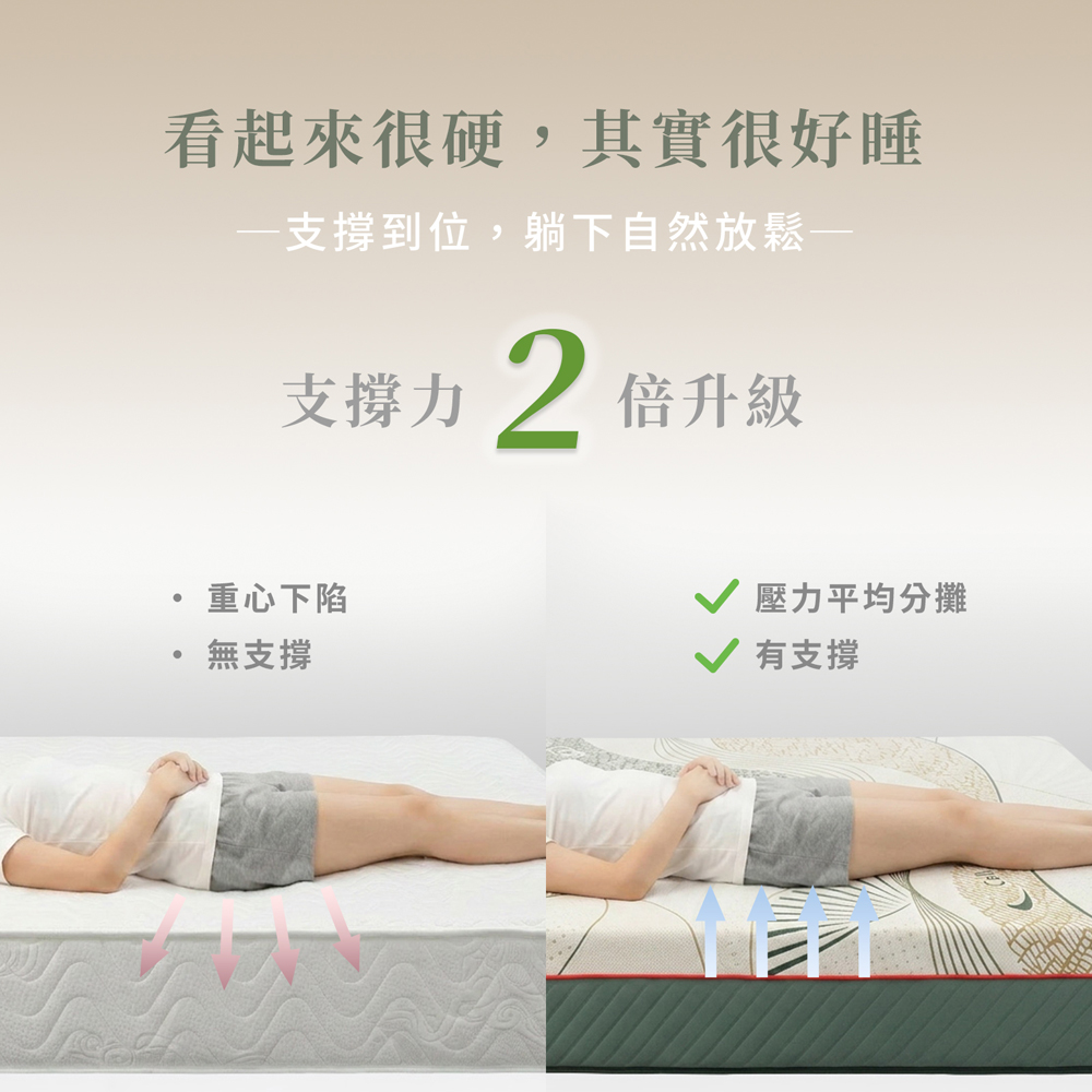 【KIKY】翠玉精選強芯獨立筒床墊, , large