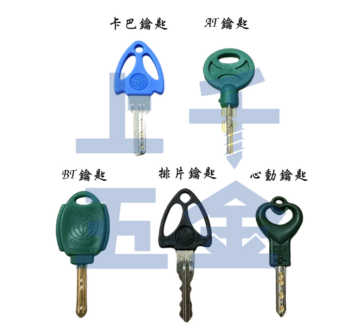 鋁門鎖 青葉牌 647 鎖管長38mm、52mm 排片/CT/BT/心動 平鎖(無鉤) 橫拉門 鋁門窗 紗門 紗窗, , large