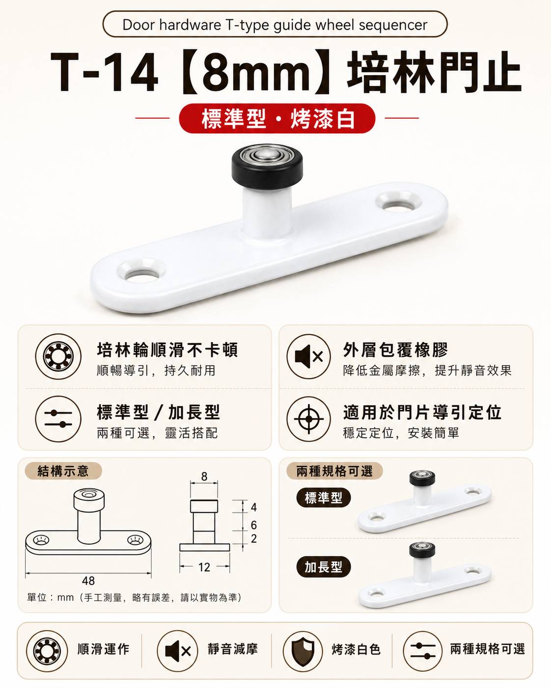 【1955 city】T-14 二分半/8mm 靜音T型培林 上導輪 五金配件  門止 固定輪 2分半 土地公 吊／拉門／櫥衣櫃導輪 止擺器 (標準型-烤漆白), , large