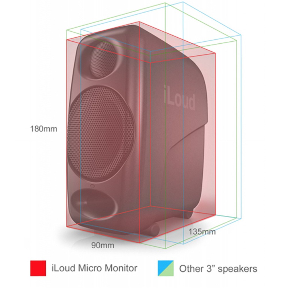 IK Multimedia iLoud Micro Monitor 監聽喇叭 白色/黑色【敦煌樂器】, , large