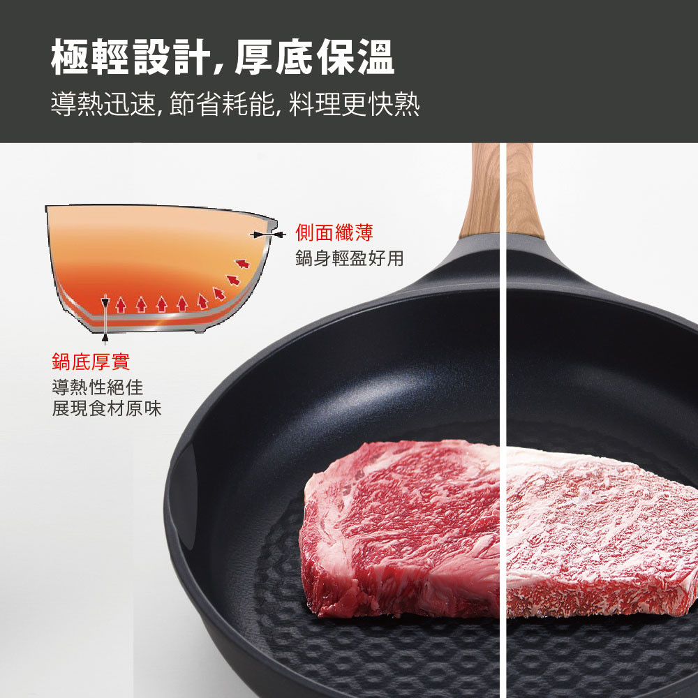 日本 Arnest 鑽石蜂巢紋不沾平底鍋26cm-深邃黑(瓦斯爐和IH爐可適用/兩百萬次耐磨）, , large