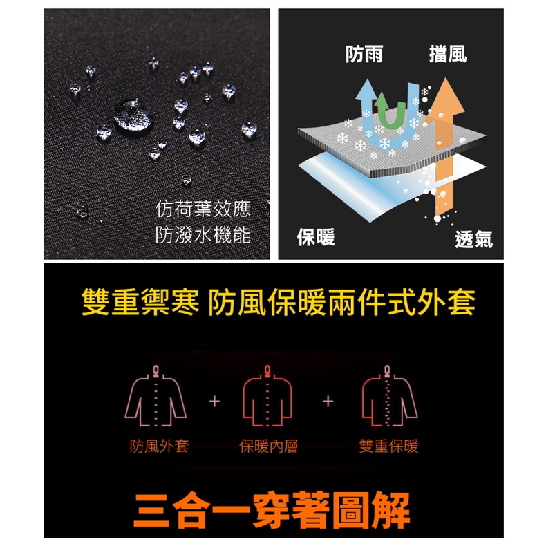 12145126女款中長版羽絨兩件式外套／衝鋒衣／最輕量、最亮眼的登山外套, , large