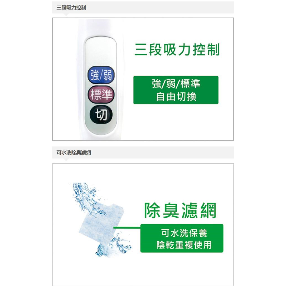 HITACHI 日立 日本原裝進口紙袋型吸塵器 CVKV70GT, , large